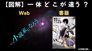 【転スラ】webと書籍小説の違いを図解解説！【天魔大戦～19巻まで】