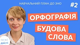 Вступ до теми: Орфографія. Будова слова 😉 Новий навчальний план від "на всі двісті" 😍