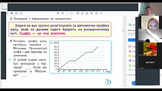 ЯПС 4 клас "Інтелект України". Тиждень 34, урок 299