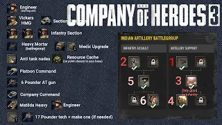 British and Wehrmacht 4v4 Build orders