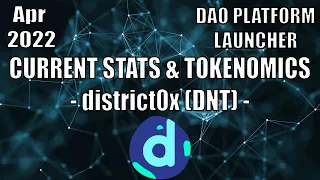 CSI SERIES: district0x (DNT) - STATS & TOKENOMICS