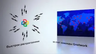 Сделай свой 1 000 000 долл за год! ОТ GNetwork