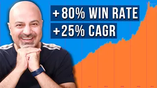 Best Mean Reversion Strategy // Connor's Double 7s Strategy!