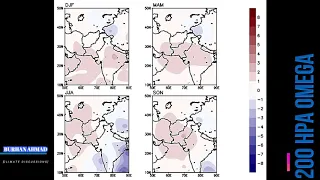 Regional Climate of South Asia