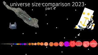 Universe size comparison 2023 part 4