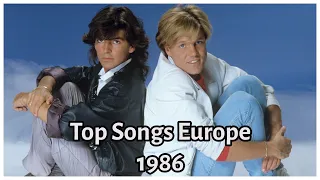 Top Songs in Europe in 1986