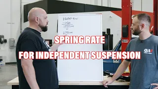 How To: Calculate Spring Rate For Independent Suspension | QA1 Tech