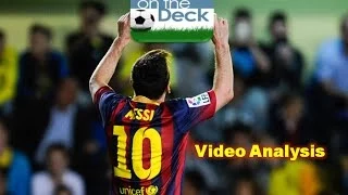 Lionel Messi video analysis - Ways to create space