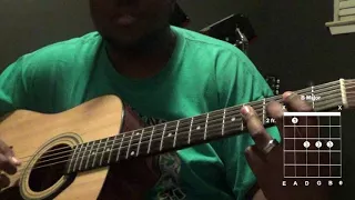 O Come To The Altar - Elevation Worship guitar tutorial (no capo)