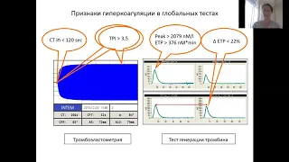 Мария Васильева: прогностическое значение маркеров гиперкоагуляции при сепсисе / journal_vit