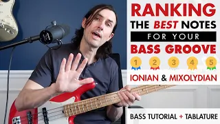 Ranking the Best Notes for Your Bass Groove: Ionian and Mixolydian Modes