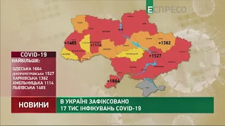 Коронавірус в Україні: статистика за 7 листопада