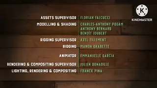 Piggy Tales Third Act Credits