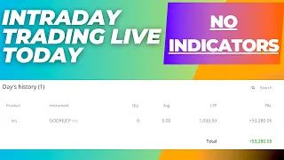 Live Intraday Trading - 53000Rs Profit | NSE Equity Live Trade