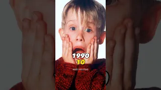 HOME ALONE (1990-2023) Cast Then And Now