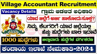 Village Accountant Recruitment 2024 Karnataka| Village Accountant Job Details 2024 | Vacancy Details