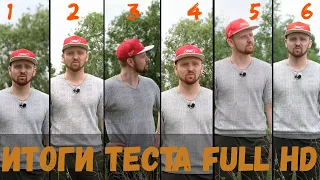 Итоги теста Full HD