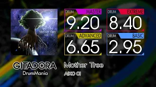 【GITADORA】 Mother Tree (MASTER ~ BASIC) Drum