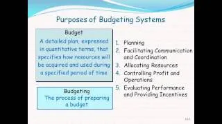 Management & Cost Accounting: Strategy & The Master Budget - L11- Professor Noel Cooperberg