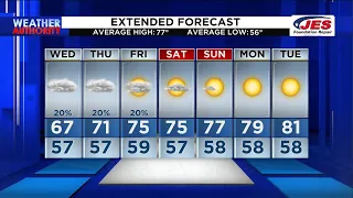 Southwest, Central Virginia Weather | 11 p.m. - Sept. 26, 2023