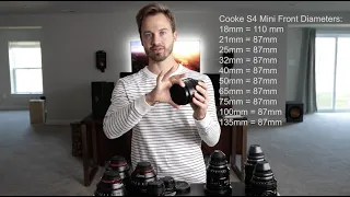 Cooke S4 mini, Canon CN-E and Canon FD lenses