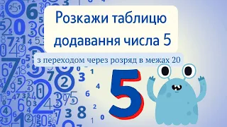 Додавання числа 5 з переходом черездесятокв межах 20 ТРЕНАЖЕР Усний рахунок #2клас #математика