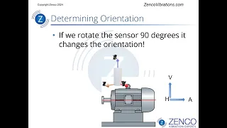 Determining Vibration Sensor Orientation