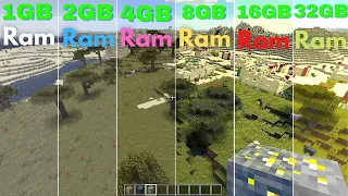 Minecraft 1gb ram vs 2gb ram vs 4gb ram vs 8gb ram vs 16gb ram vs 32gb ram