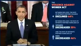 Obama's 2013 Full State Of The Union Speech-Enhanced