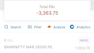 3363 Loss on Bank Nifty Option Trading | Loss Recover Kaise Kare | Zero to Hero Trade 🔥