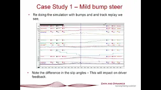 Bump Steer - What does it actually do and exploring this using Simulation