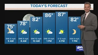 New Orleans Weather: No rain, still warm for weekend