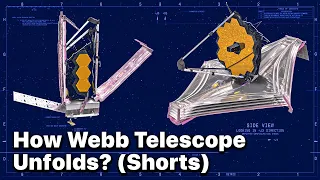 How JAMES WEBB TELESCOPE Unfolds 4K - Detailed Deployment Sequence (#shorts )