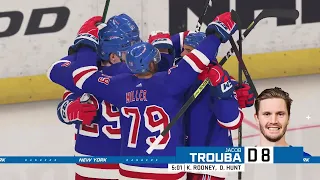 NHL 22 - Washington Capitals vs New York Rangers