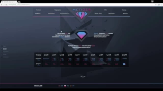 Metizer - облачный майнинг с бонусом 100 GH/s. Обзор и отзывы.