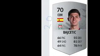 STEFAN BAJCETIC: FIFA EVOLUTION!