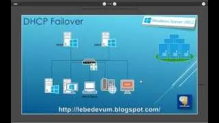 Отказоустойчивый DHCP (DHCP Failover) в Windows Server 2012