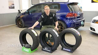 Winter vs all-season vs all-weather vs summer tires. Which one is right for you? Nokian, Cooper