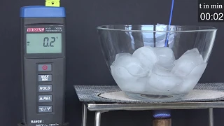 State of matter experiment - 2 minute version