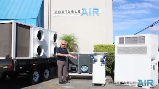 Best Portable Air Conditioner