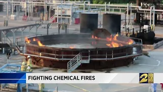 Fighting chemical fires