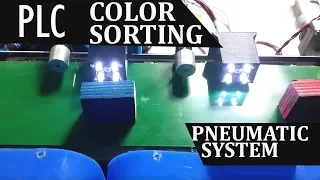 Pneumatic Color based Product Sorting System using PLC