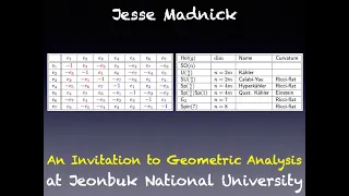 [0th GAF] Jesse Madnick 01 An Introduction to Holonomy and G2 Geometry