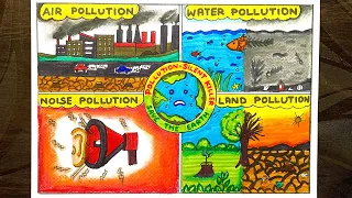 National pollution control day poster | Environmental pollution drawing | Stop pollution drawing