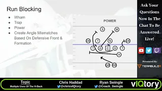 H Back In Football | Installing An H Back In Your Offense