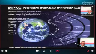 Российская орбитальная группировка КА ДЗЗ. Телемост с НЦ ОМЗ, АО «РКС»