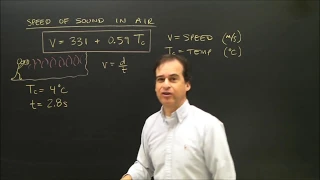 Speed of Sound Calculation in Air Physics
