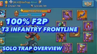 176M 100% F2P Solo Trap Account Overview | Lords mobile