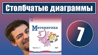 7. Представление числовой информации в столбчатых диаграммах (Виленкин, 5 класс)