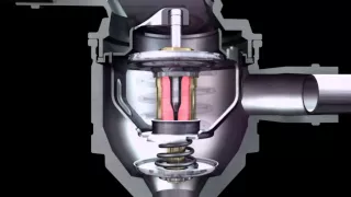 ¿Cómo funciona un termostato de automoción